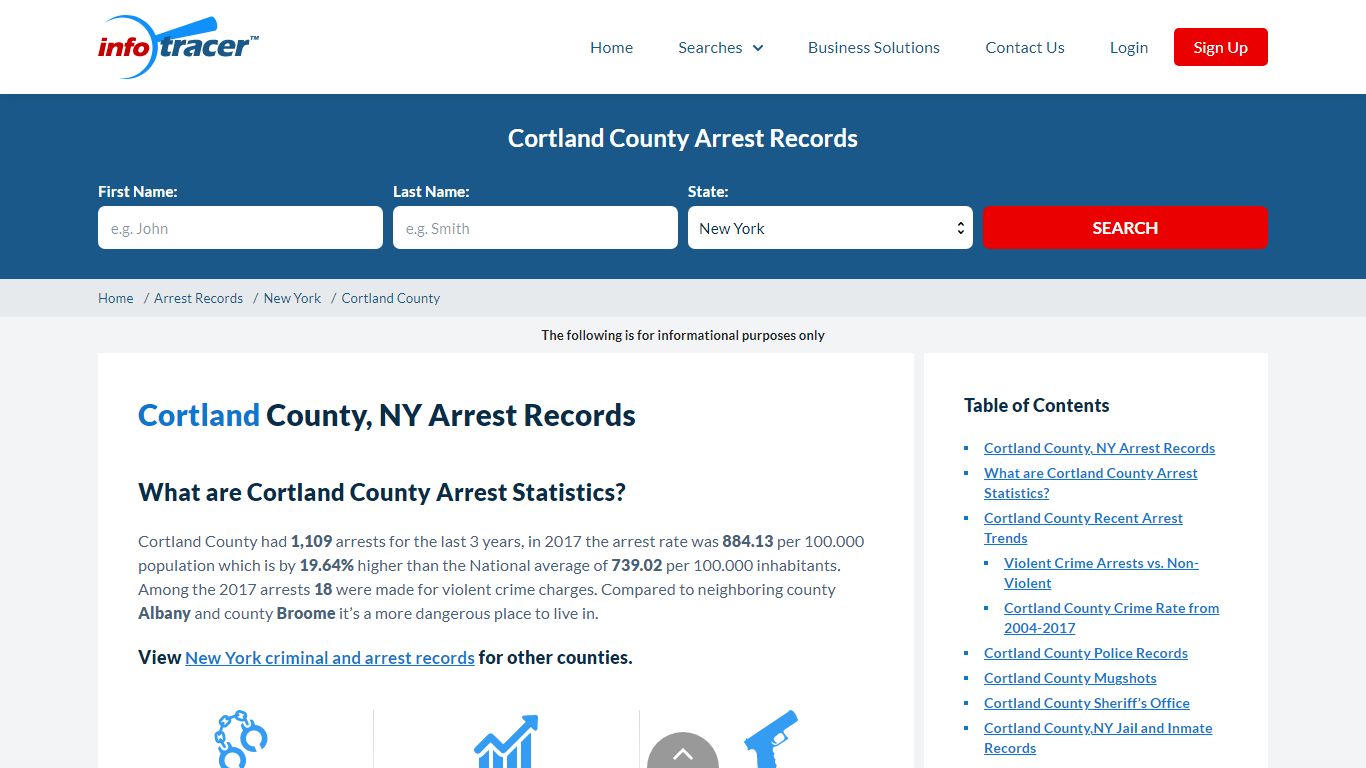 Cortland County, NY Arrests, Mugshots & Jail Records - InfoTracer